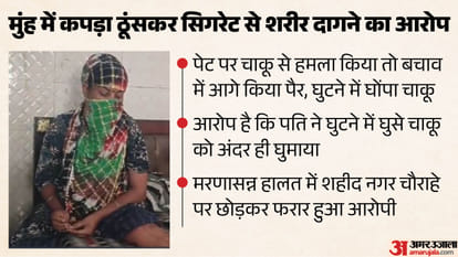 हैवान बना पति