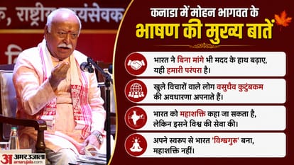 कनाडा दौरे पर संघ प्रमुख मोहन भागवत