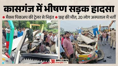 कासगंज हादसा।