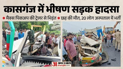 कासगंज हादसा।