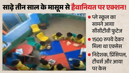 मौजपुर के प्ले स्कूल का सीसीटीवी फुटेज