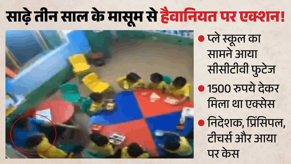 District magistrate directed to seal Maujpur school after assault on three-year-old girl student