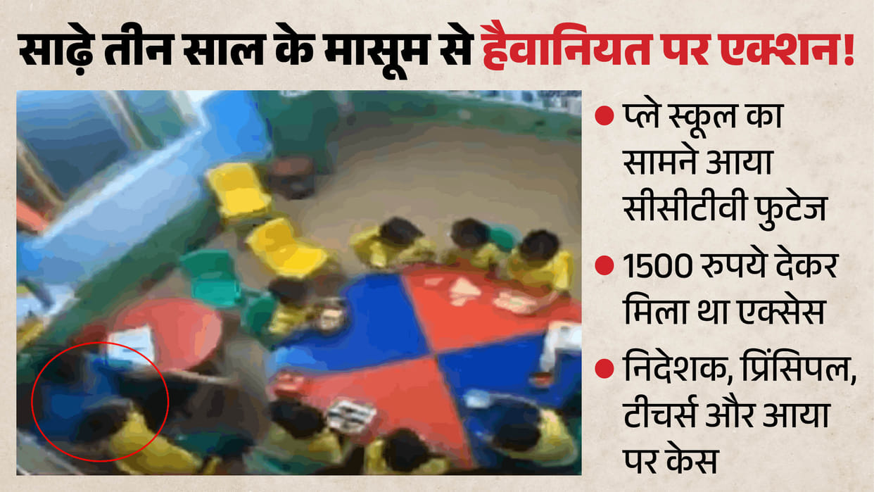 District magistrate directed to seal Maujpur school after assault on three-year-old girl student