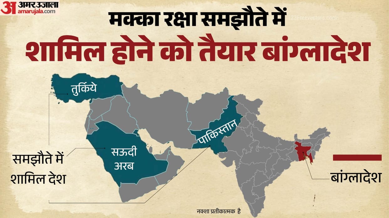 Bangladesh Sees No Risk in Joining Mecca Defence Pact, Says State Foreign Minister