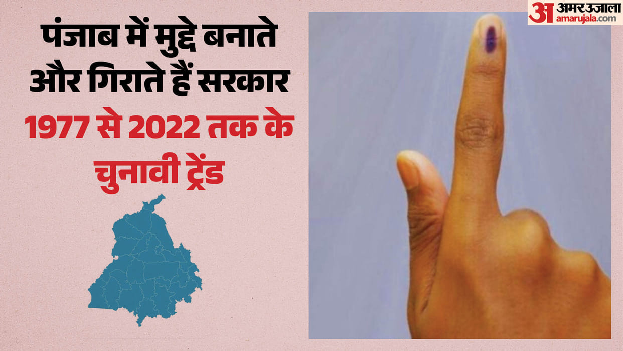 Issues are dominate in Punjab assembly elections