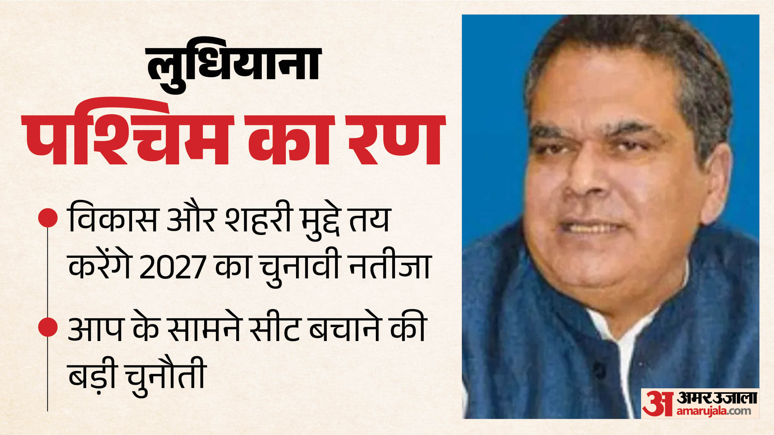 पंजाब चुनाव