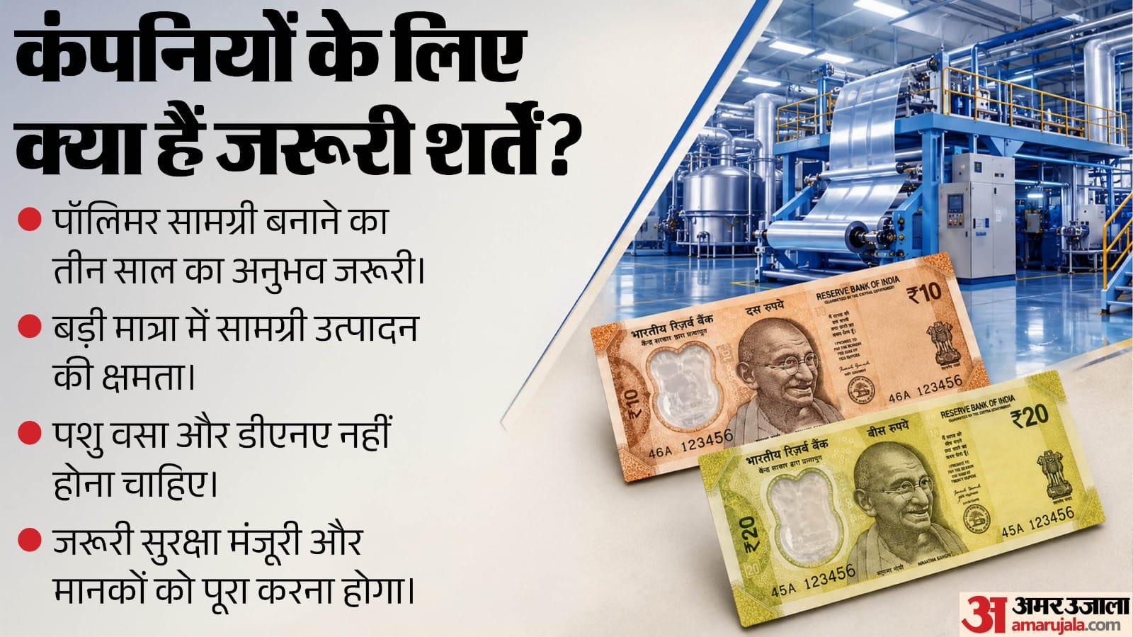 प्लास्टिक के नोट