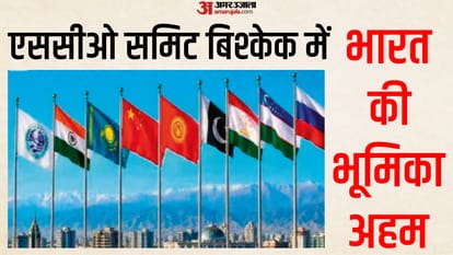 किर्गिस्तान के बिश्केक में एससीओ समिट