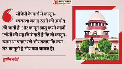 सुप्रीम कोर्ट