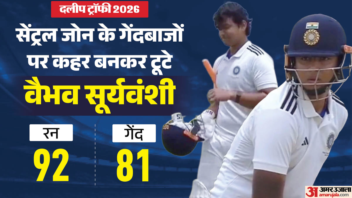दलीप ट्रॉफी: वैभव सूर्यवंशी का तूफान, अपनी पारी में 7 चौके...7 छक्के जड़े; 57 साल पुराना कौन सा रिकॉर्ड तोड़ा?