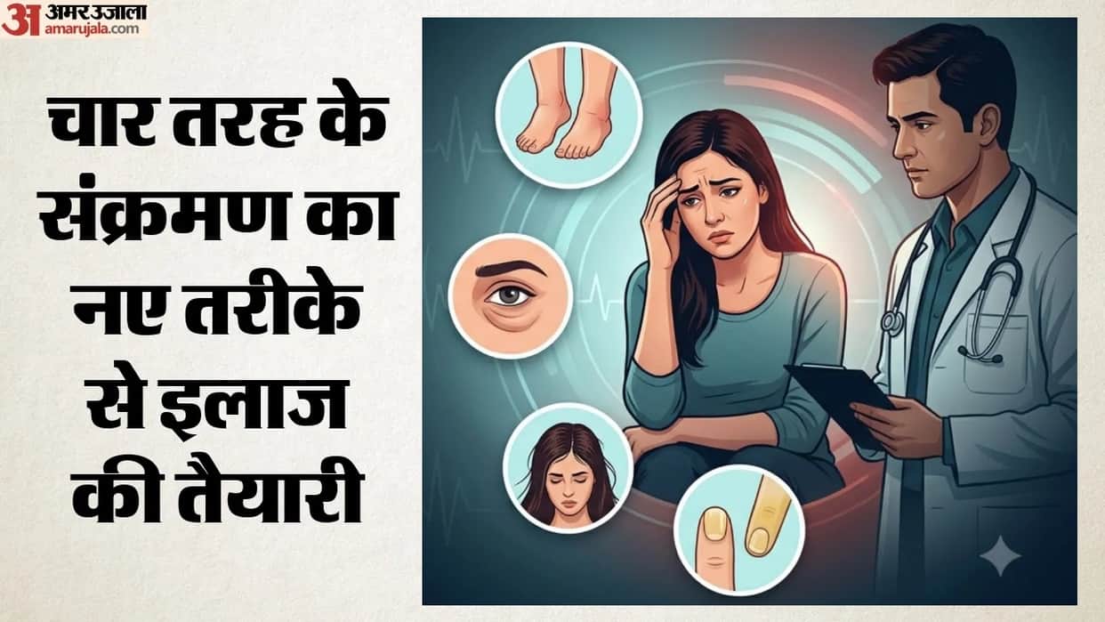 ICMR list of 233 pathogens Patient treatment will now be based on specific pathogen rather than symptoms