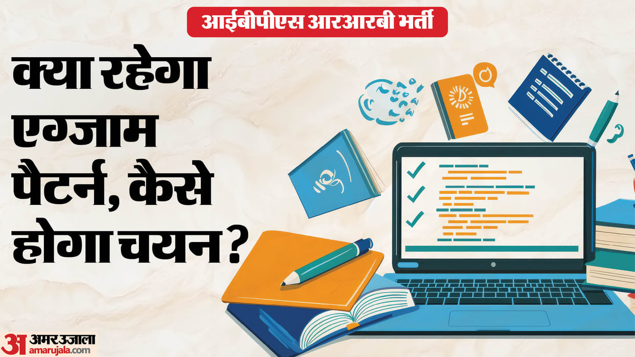 IBPS RRB Recruitment 2026: Exam Date, Pattern, Selection Process and Important Details