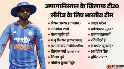 India’s squad for Afghanistan T20I series announced by BCCI Shreyas Iyer Captain know schedule and team