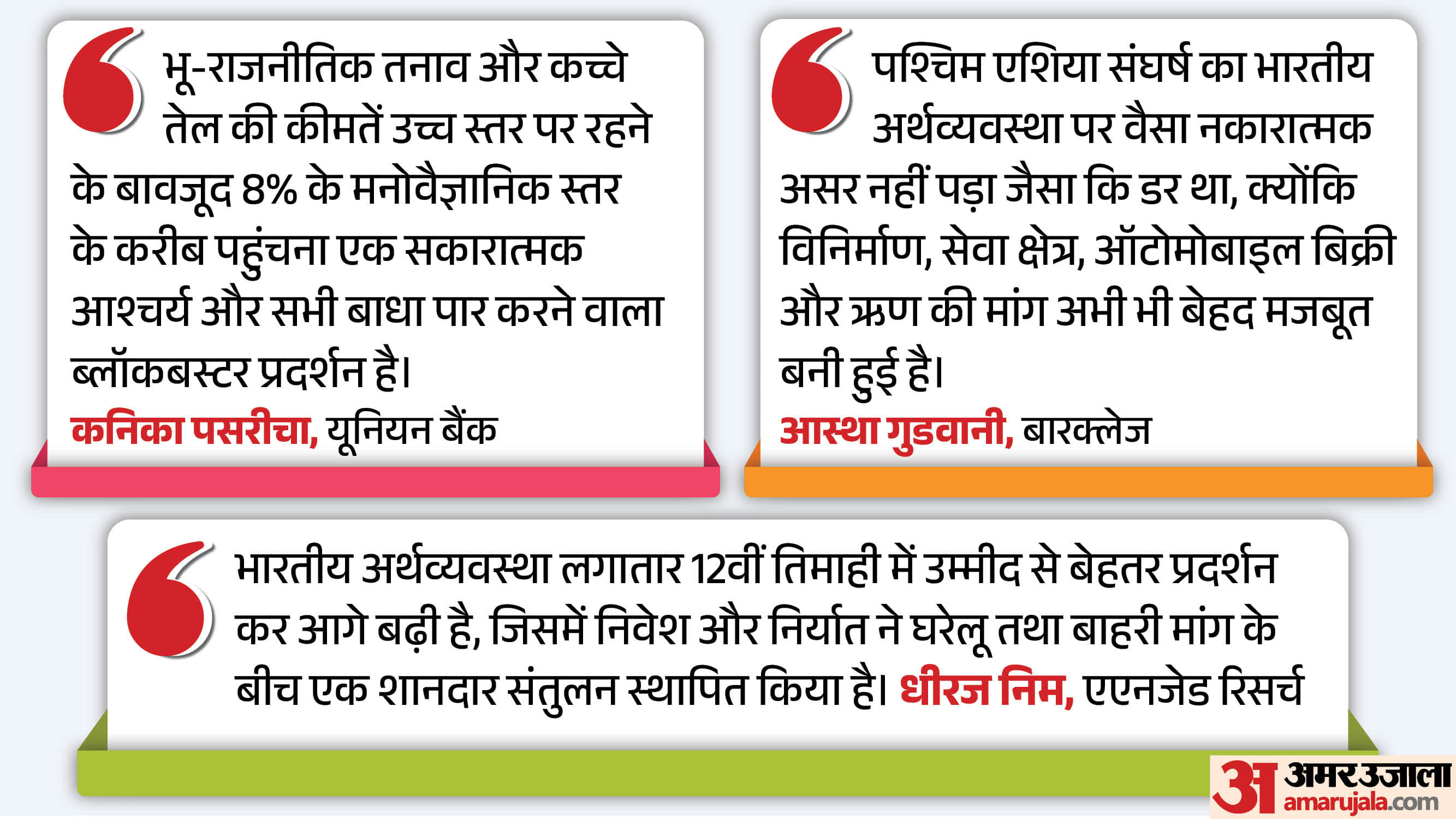 भारतीय जीडीपी की रफ्तार पर विशेषज्ञ।