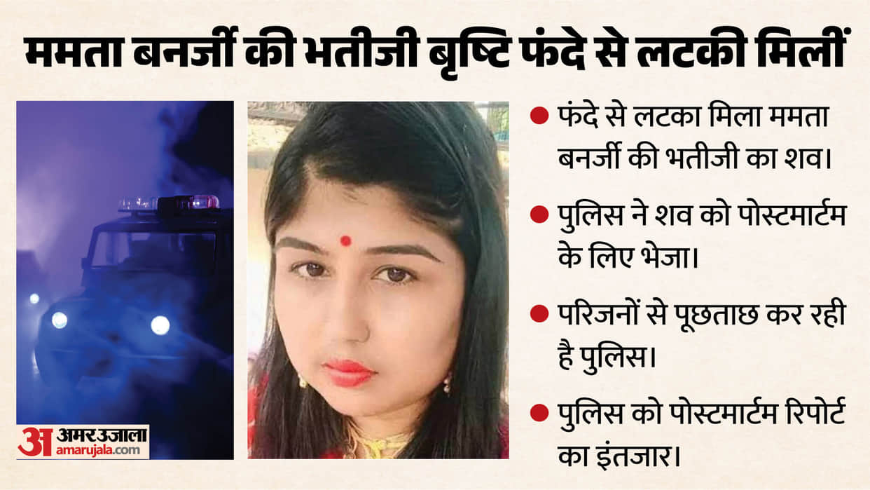 TMC Supremo Mamata Banerjee niece found hanging in her room suspected suicide police investigating