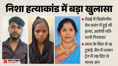निशा हत्याकांड।