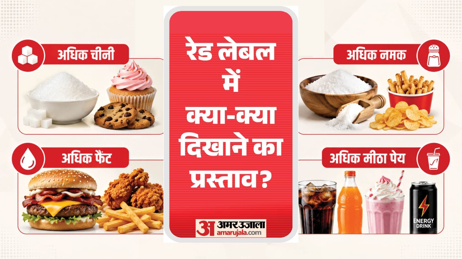 क्या है ये रेड लेबल?
