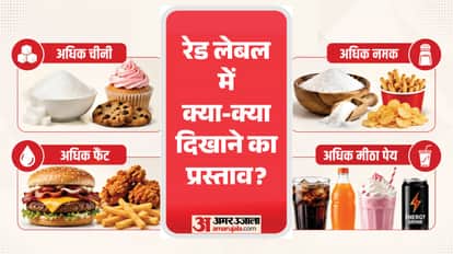 Ignoring Expiry Dates: How Dangerous Is It? Why Can Expired Food Be Life-Threatening? What Do the Rules Say?