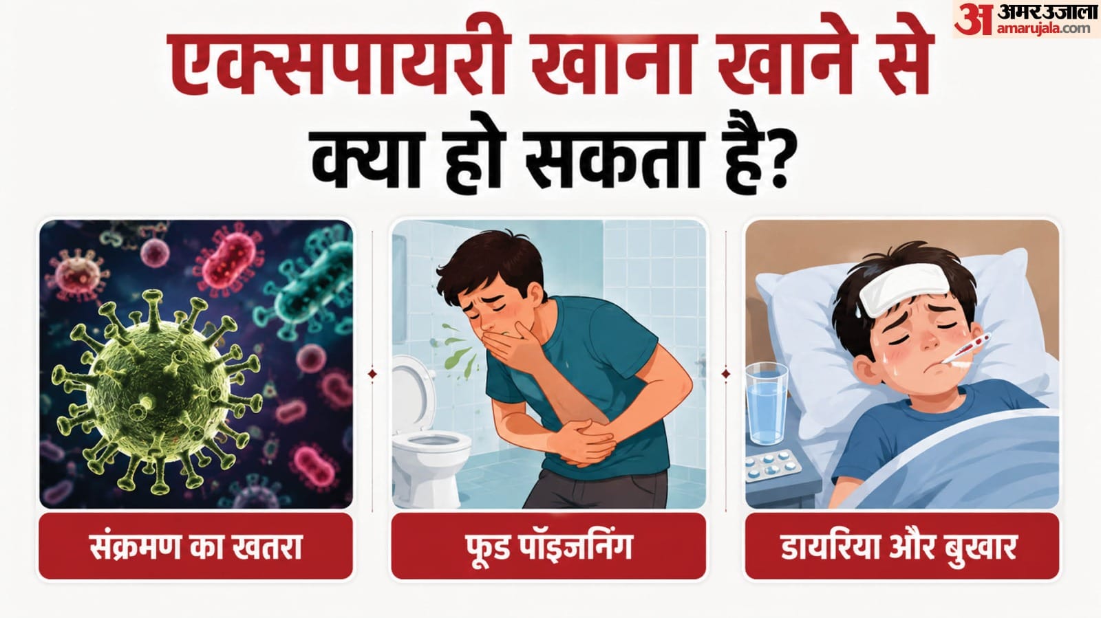 आपकी सेहत पर क्या असर?