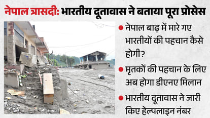 भारतीय दूतावास ने बताया पूरा प्रोसेस