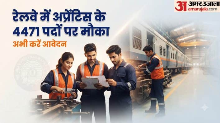 Southern Railway Apprentice Recruitment 2026: Apply for 4,471 Posts
