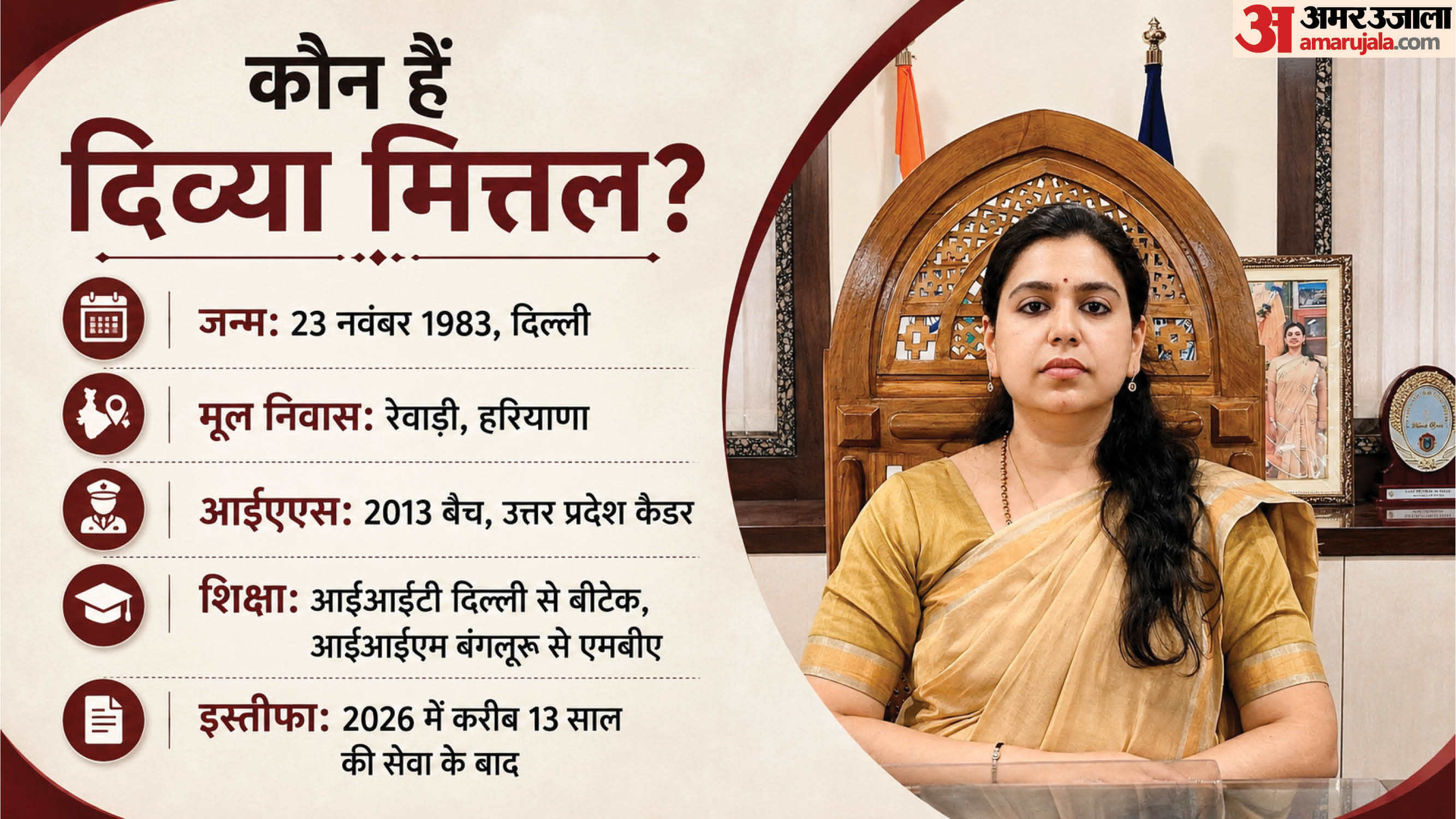 दिव्या मित्तल