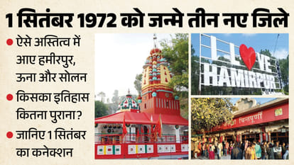 ऊना, हमीरपुर, सोलन का इतिहास।