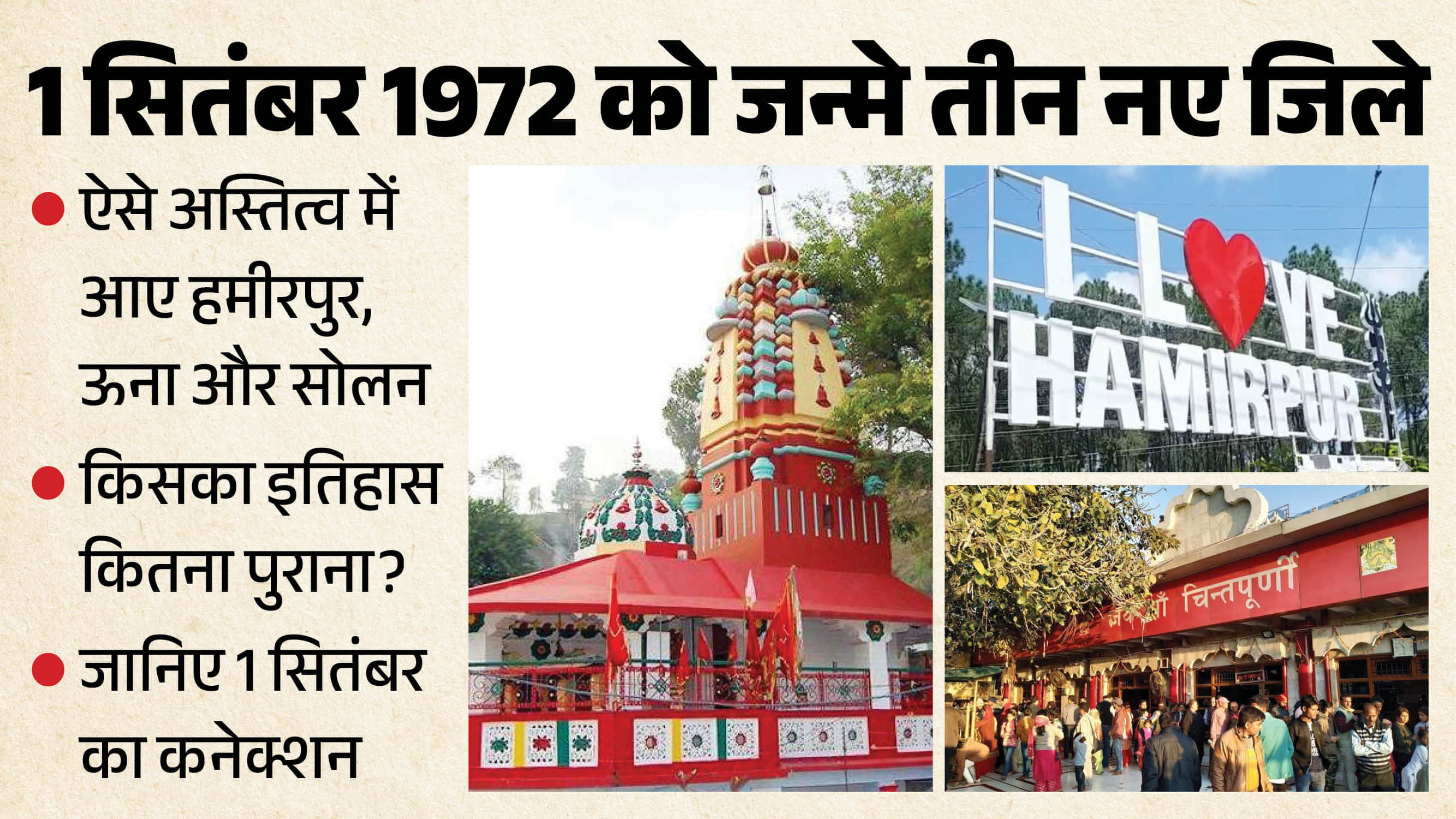 ऊना, हमीरपुर, सोलन का इतिहास।