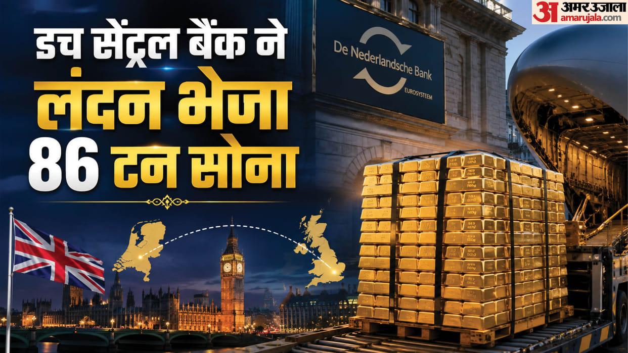 Dutch Central Bank Moves Billions in Gold to London Amid Global Unrest: Crisis Preparedness?