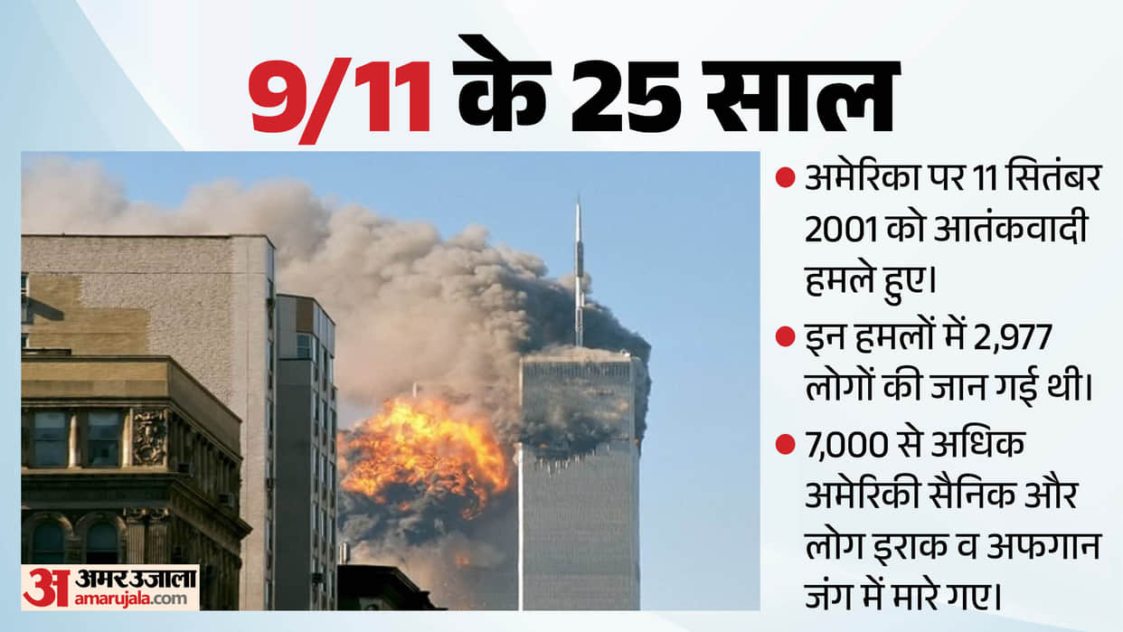 9 11 25th anniversary iraq afghanistan wars over 7000 us soldiers killed what did us gain
