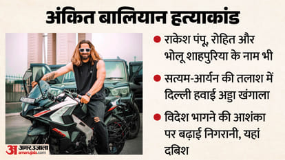 Ankit balyan murder