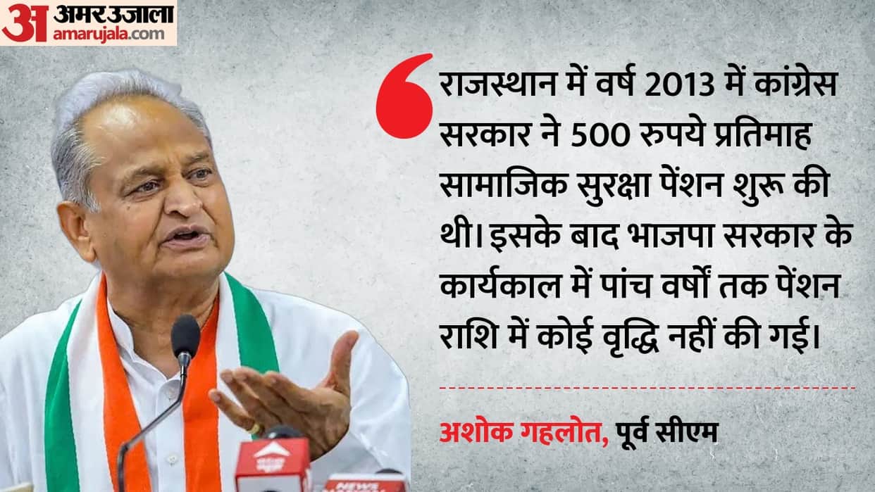 'Centre should raise social security pension to ₹3,000': Former CM Ashok Gehlot demands.
