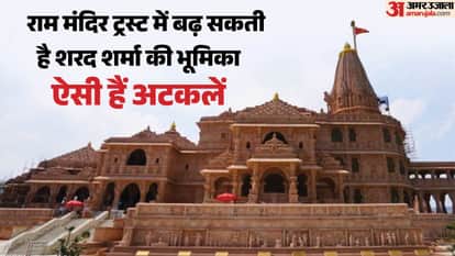 अयोध्या का राम मंदिर।