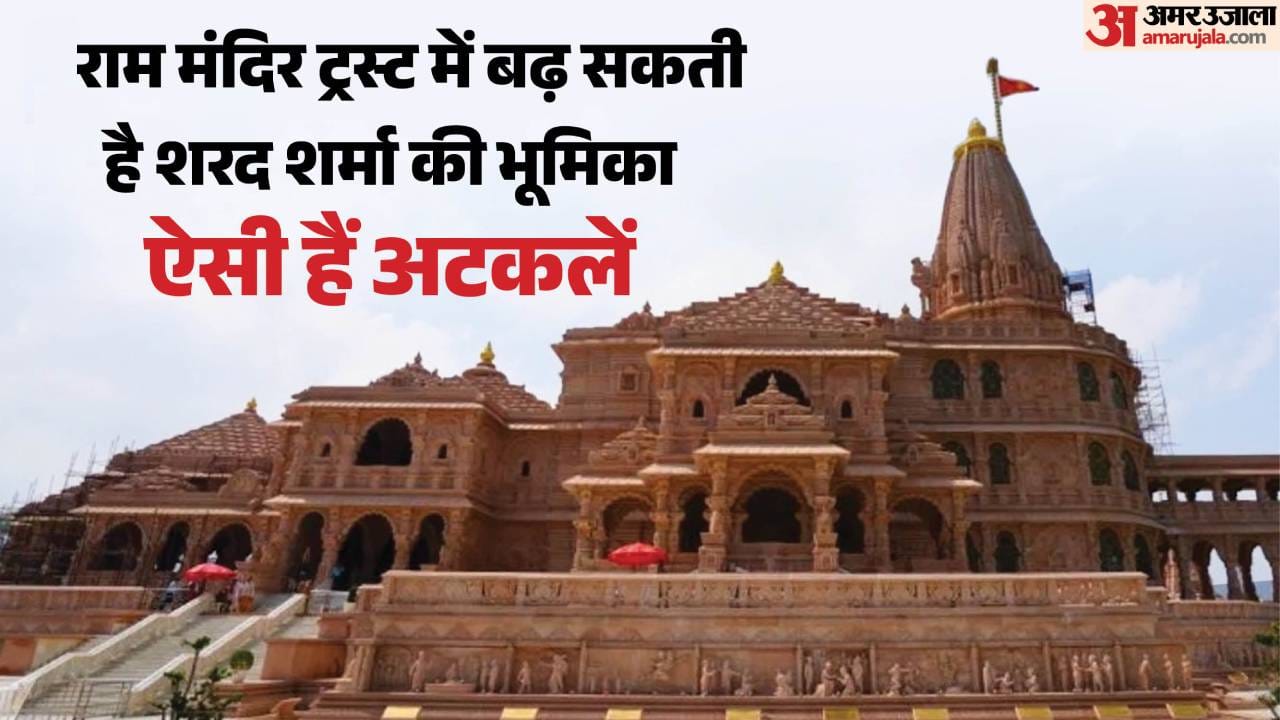 अयोध्या का राम मंदिर।