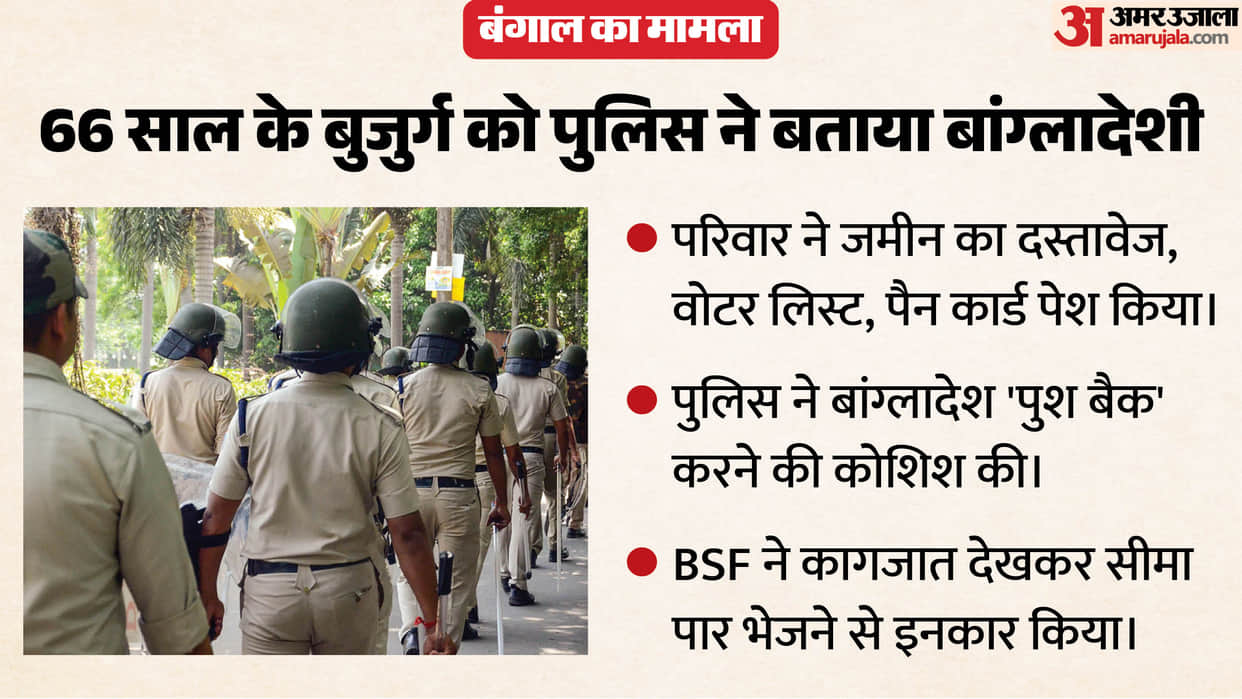 tmc mp urges bengal dgp probe detention man branded bangladeshi