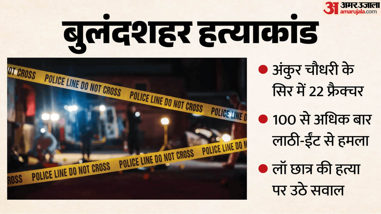 Ankur Chaudhary murder case Externed in evening and returned at night and committed murder