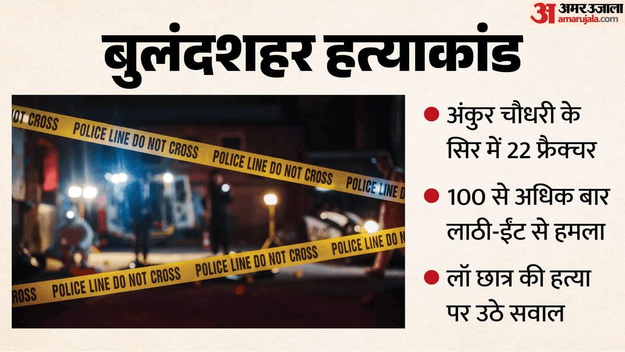 Ankur Chaudhary murder case Externed in evening and returned at night and committed murder