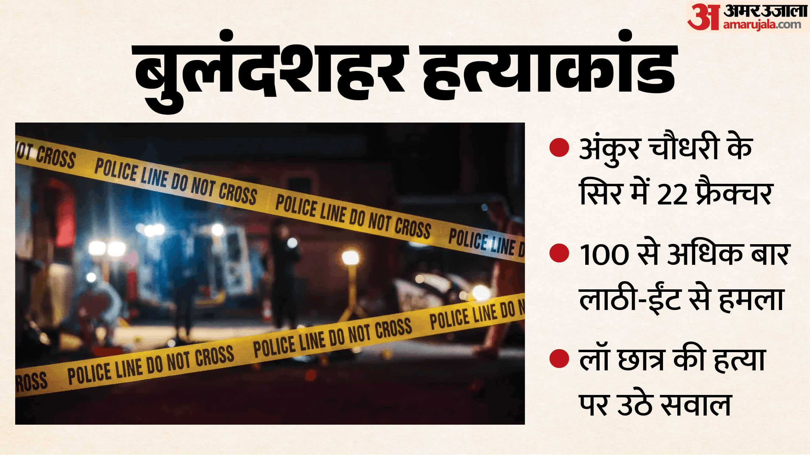 बुलदंशहर में अंकुर चौधरी की हत्या
