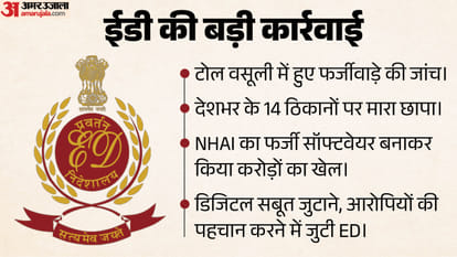 ईडी की छापेमारी