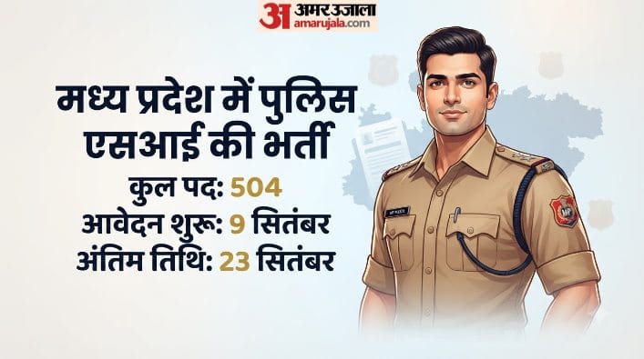 MP Police SI Recruitment 2026: 504 Sub-Inspector Posts, Know Who Can Apply and When