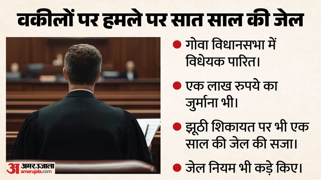goa assembly clears bill stipulating seven year jail for assault on lawyers