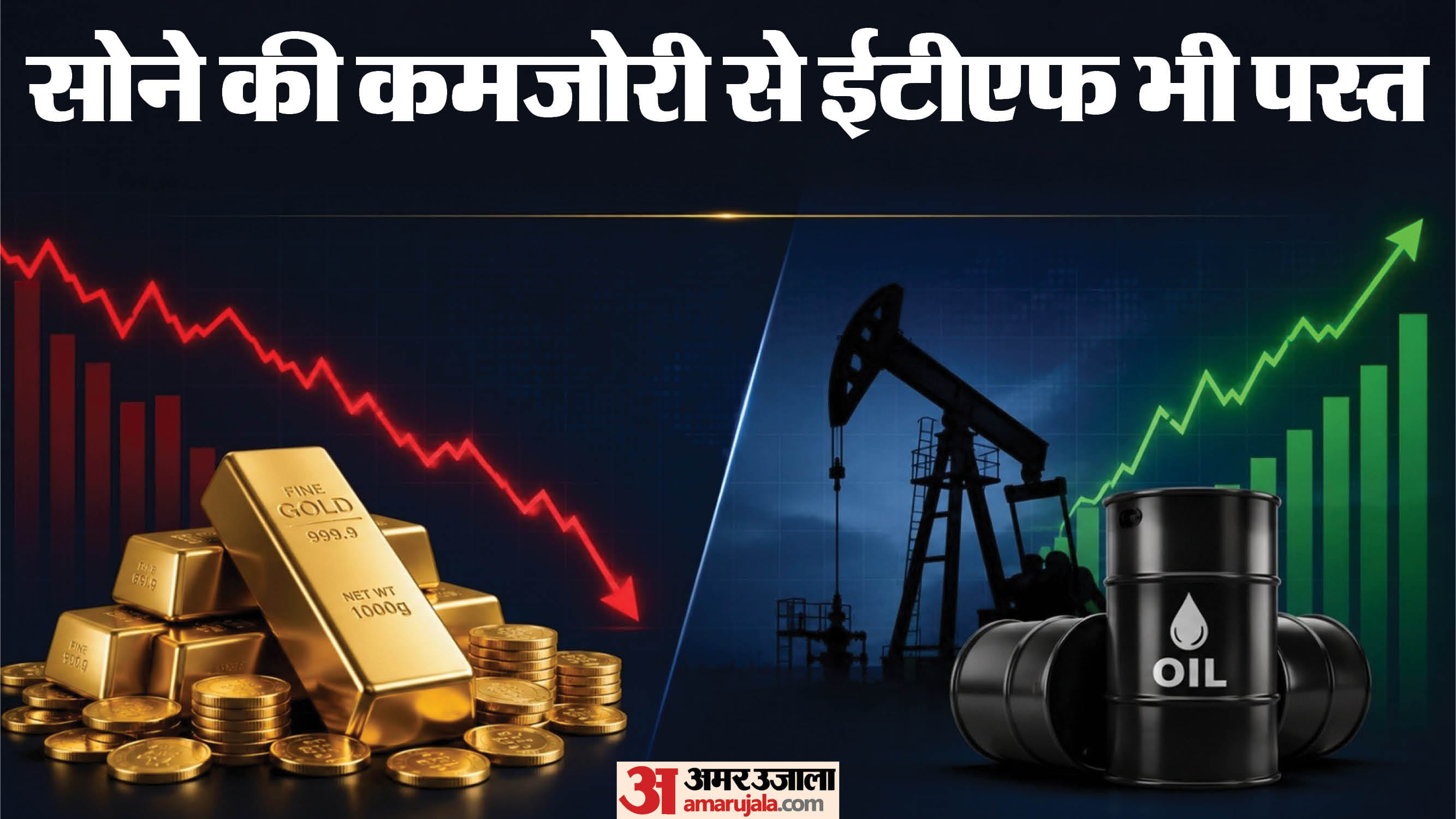 सोने-चांदी के ईटीएफ का भाव