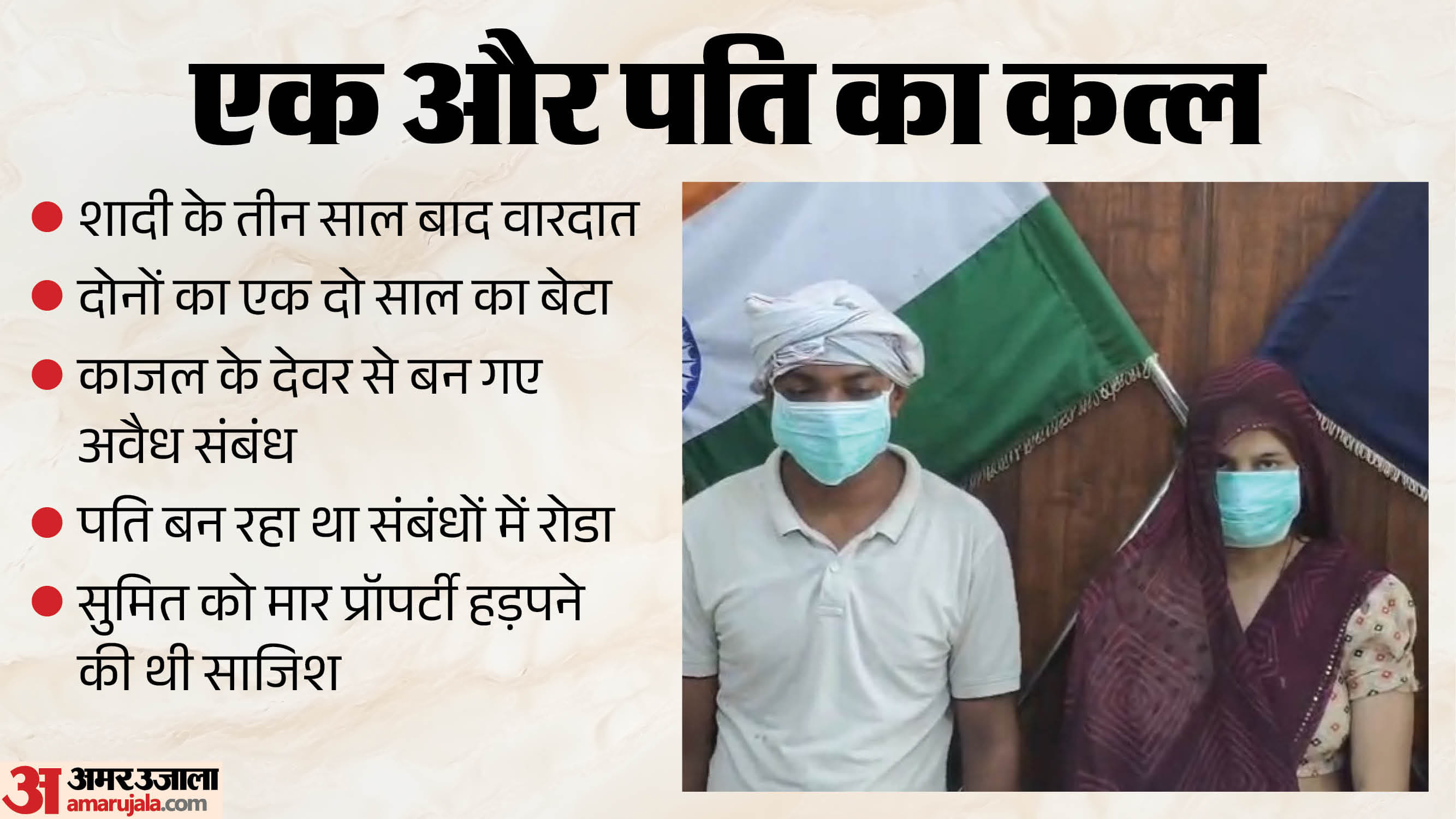 हत्यारोपी देवर और भाभी