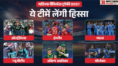 Women’s Champions Trophy 2027 will be played in India ICC reveals dates and venue of tournament