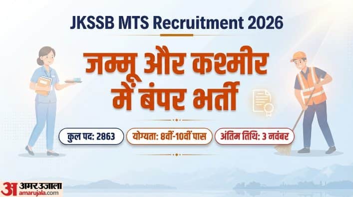 JKSSB MTS Recruitment 2026: Notification Released for 2,863 Class IV Posts, Apply Online