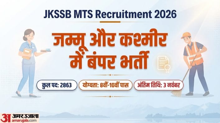 JKSSB MTS Recruitment 2026: Notification Released for 2,863 Class IV Posts, Apply Online