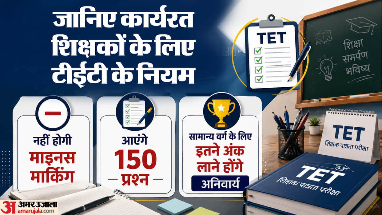 UP: Special TET to be easier for school teachers, cutoff reduced; no negative marking
