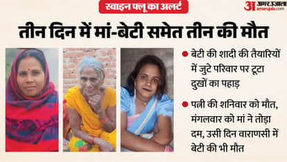 मां-बेटी समेत तीन की मौत से गांव में छाया मातम।