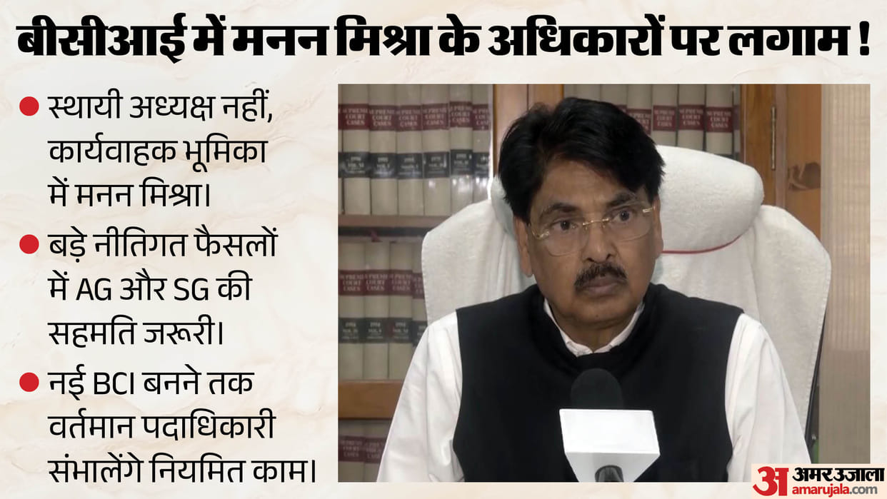 supreme court curbs manan kumar mishra bci powers