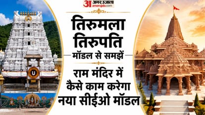 राम मंदिर में सीईओ की नियुक्ति के बाद लागू हो सकती है नई व्यवस्था।